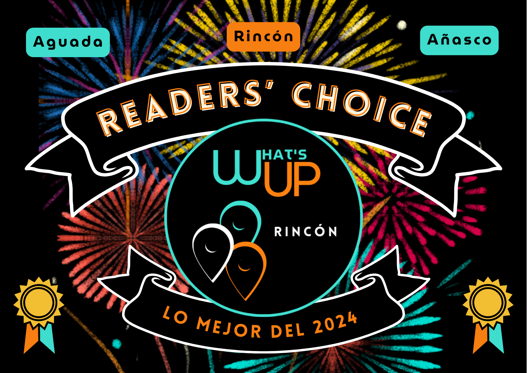 Nominate and Vote-Readers' Choice